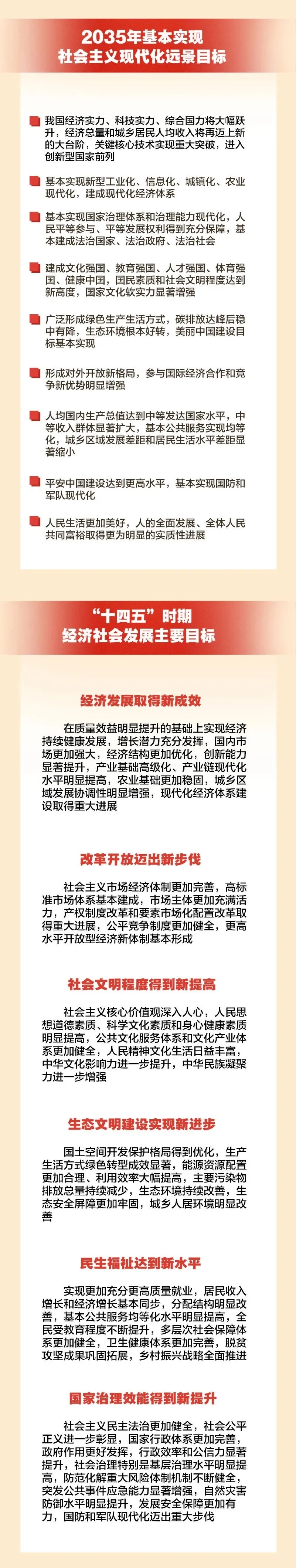 PG电子·仿照器(试玩游戏)官方网站
